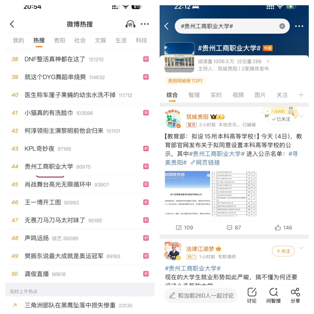 教育部官宣！15所高校升本，“贵州工商职业大学”凭实力冲上热搜