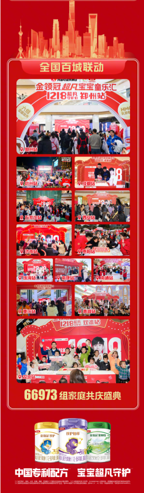 六维全面守护!金领冠携手「抖音心动大牌日」开启超凡守护新主场 六维全面守护!金领冠携手「抖音心动大牌日」开启超凡守护新主场