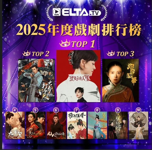 登顶2025央八收视年冠:《蛮好的人生》以海派精品叙事点亮民生题材 登顶2025央八收视年冠:《蛮好的人生》以海派精品叙事点亮民生题材