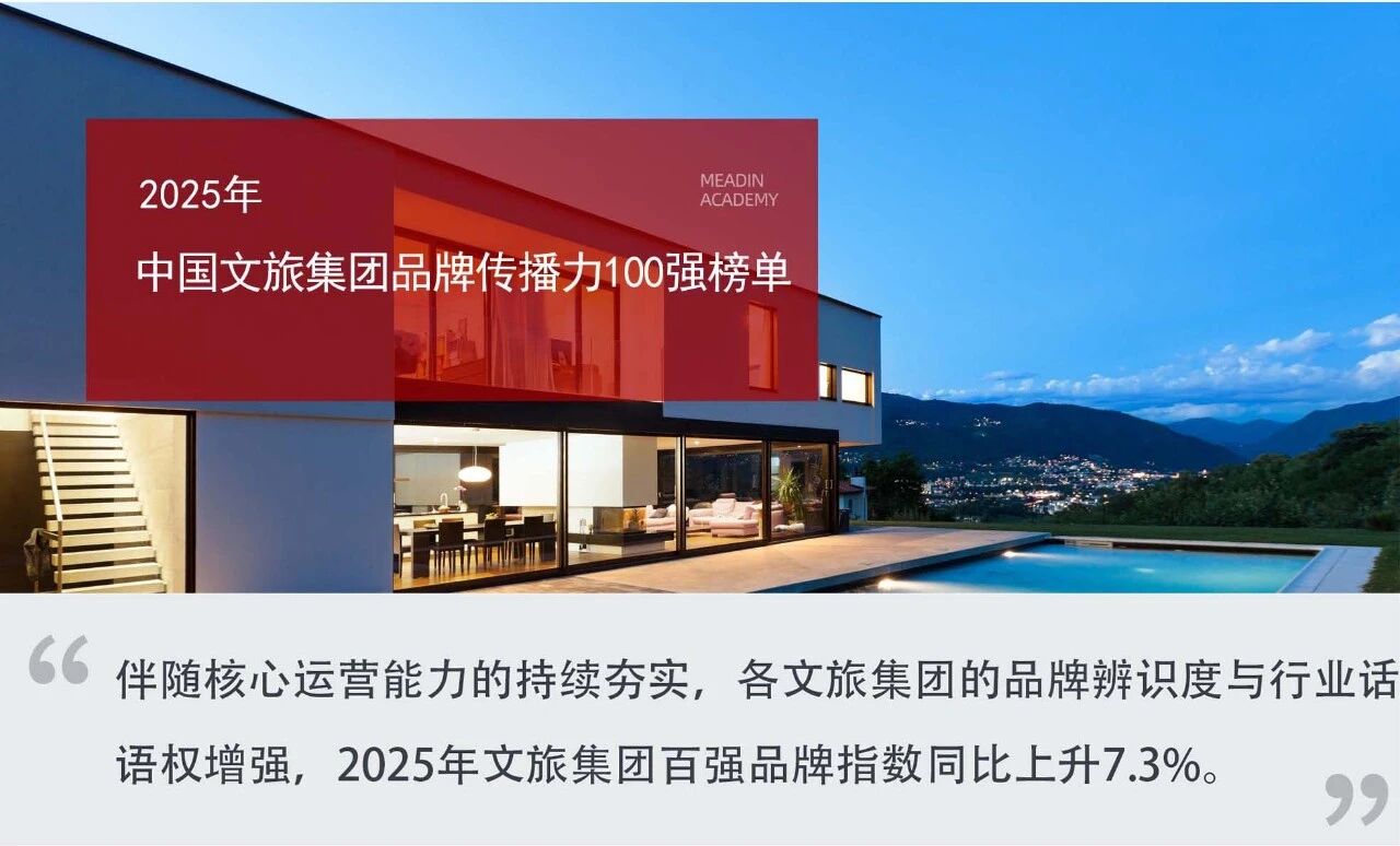 贵旅集团荣登2025年中国文旅集团品牌传播力100强榜单第34位
