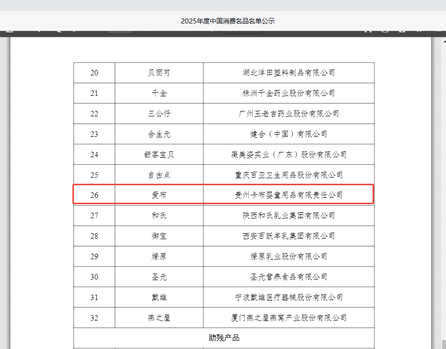 爱布品牌实力入选2025年度“中国消费名品”！国货护理用品获工信部认可