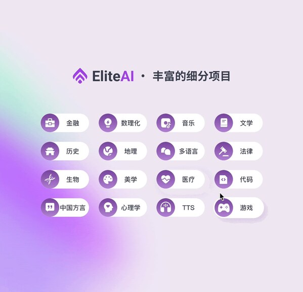 澳鹏发布EliteAI专家平台:规模化调用人类顶尖智慧,重塑AI数据生产力 澳鹏发布EliteAI专家平台:规模化调用人类顶尖智慧,重塑AI数据生产力