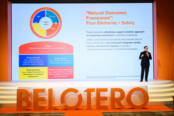 以仿生技术重塑面部填充，引领自然美学新篇章