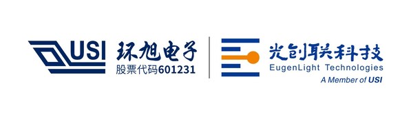 环旭电子子公司环兴光电取得成都光创联科技有限公司控制权，推动光互连产业整合