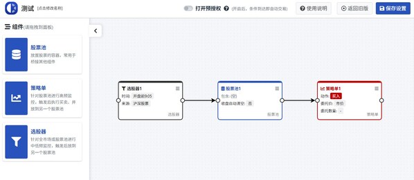 水母量化推出可视化策略面板，开启量化交易"零代码"时代