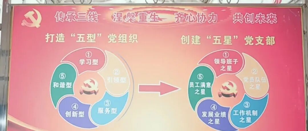 走进“专精特新” | 党建铸魂 军民融合 凯宏航天书写贵州工业突围答卷