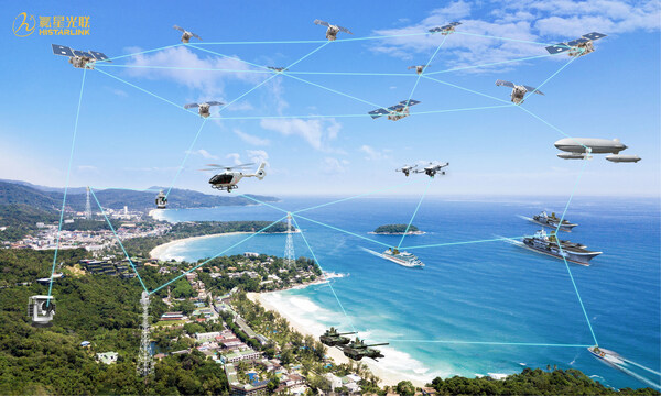 近2亿元A1轮融资完成 氦星光联加速构建天地一体化光通信网络 近2亿元A1轮融资完成 氦星光联加速构建天地一体化光通信网络