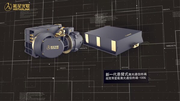 近2亿元A1轮融资完成 氦星光联加速构建天地一体化光通信网络 近2亿元A1轮融资完成 氦星光联加速构建天地一体化光通信网络