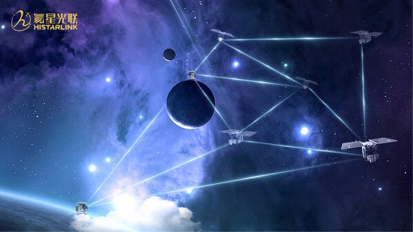 近2亿元A1轮融资完成 氦星光联加速构建天地一体化光通信网络 近2亿元A1轮融资完成 氦星光联加速构建天地一体化光通信网络