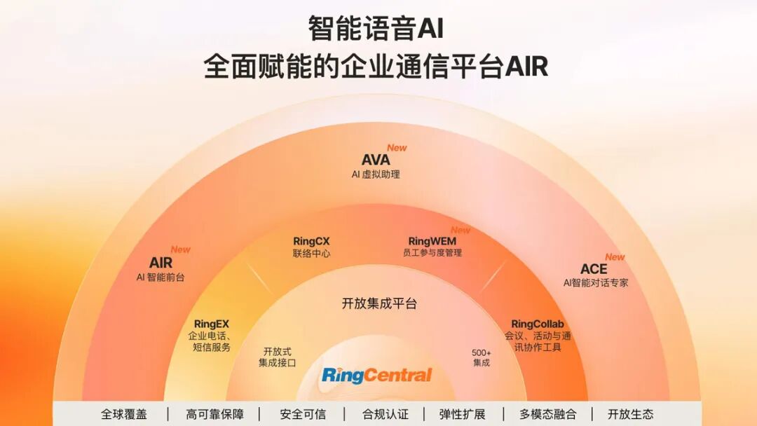 第六届国际科创节圆满落幕，RingCentral铃盛一举斩获双料奖项