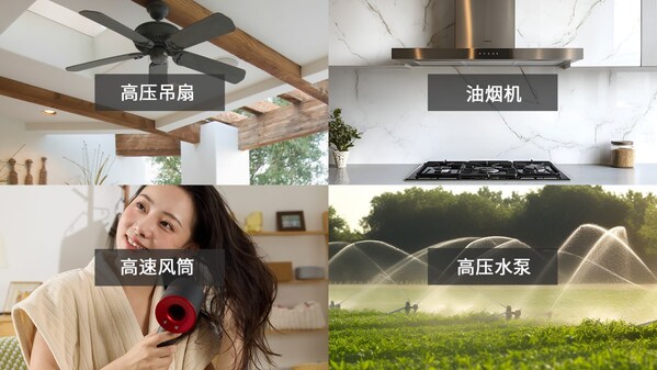 极海电机产品线再扩容：首款GHP500N05智能功率模块与GHD1620T电机专用栅极驱动器双箭齐发