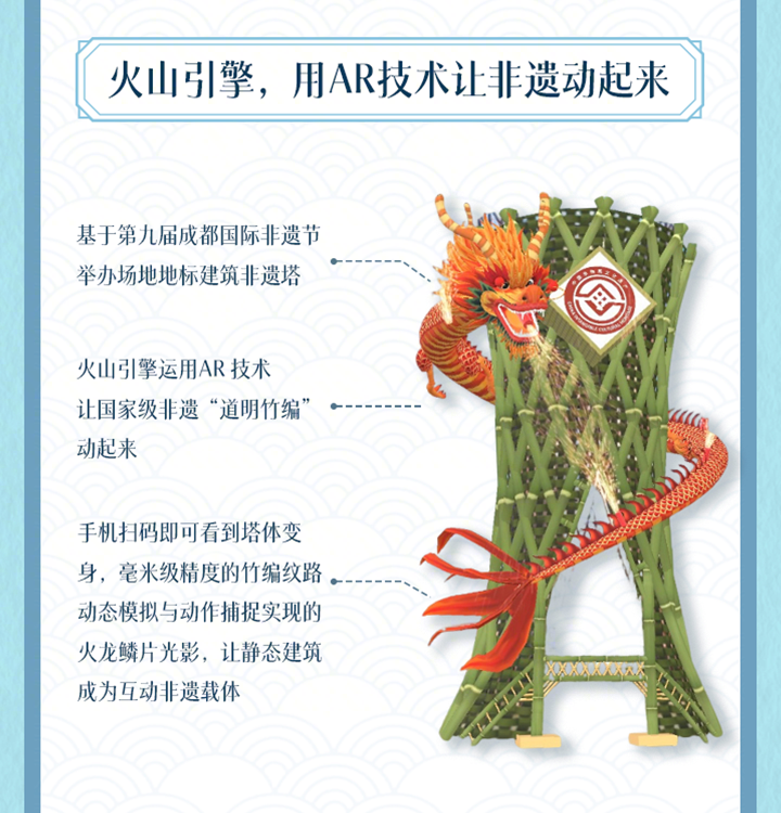 2025字节跳动非遗年度报告，出炉了