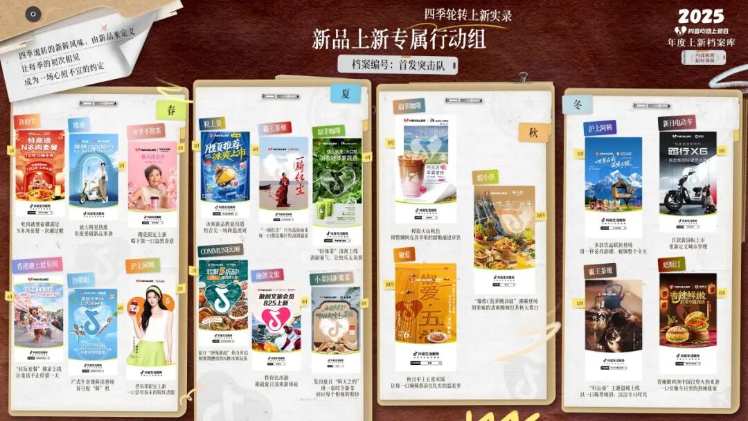 抖音心动上新日「2025年度上新档案库」发布,年度爆款新品全收录 抖音心动上新日「2025年度上新档案库」发布,年度爆款新品全收录