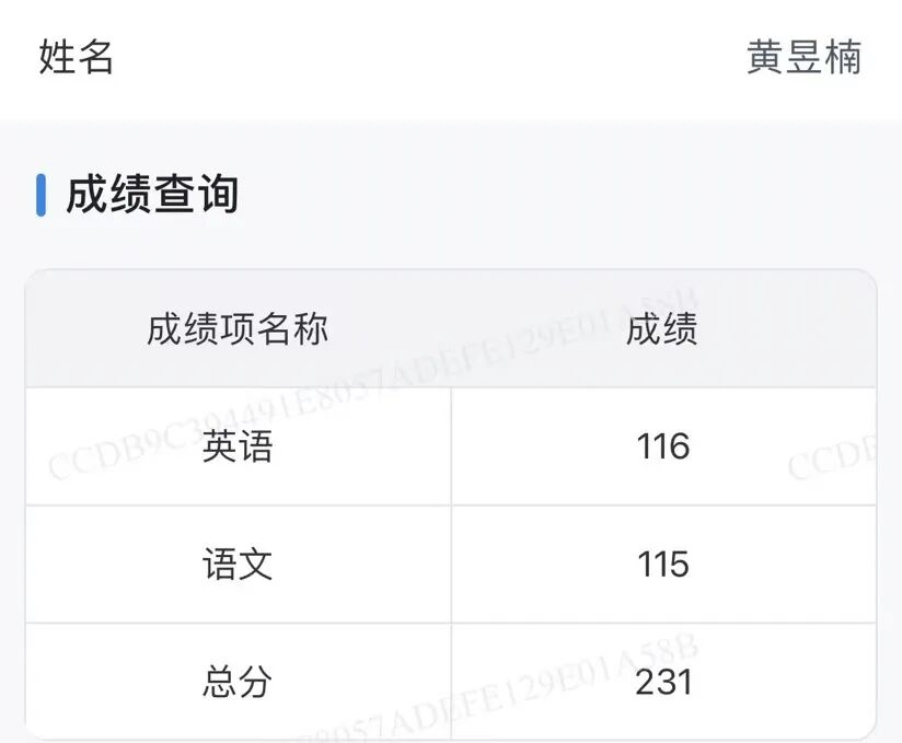 青春・榜 YOUNG |他用专升本文化课全省第二的亮眼成绩,诠释工商育人实践样本! 青春・榜 YOUNG |他用专升本文化课全省第二的亮眼成绩,诠释工商育人实践样本!