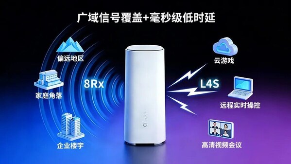 引领下一代连接体验：移远通信携手联发科技发布5G-A+Wi-Fi 8智能CPE方案，闪耀亮相MWC 2026