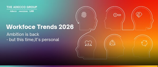 德科集团发布《2026年劳动力趋势报告》：职业抱负回归，安全保障与敏捷赋能成核心诉求