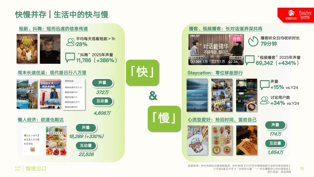 消费趋势解码｜抓住情绪转向，健康卫士出行包陪你奔赴每一场热爱