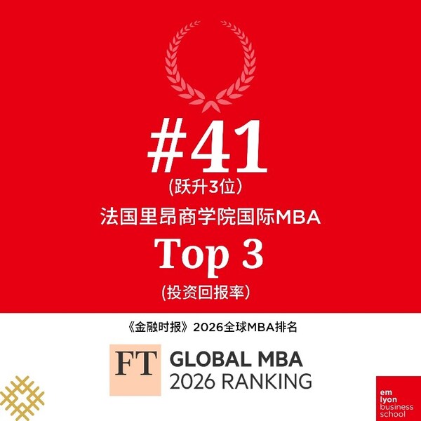 再攀高峰 | 里昂商学院IMBA跃居FT《金融时报》全球第41位