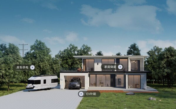 国内首秀！星空梦屋亮相AWE，以首创技术引领全球旅居变革