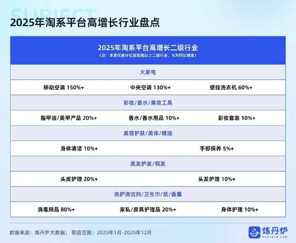 2026线上消费机遇洞察|贵州百草轩两大核心产品,解锁品牌增长密码 2026线上消费机遇洞察|贵州百草轩两大核心产品,解锁品牌增长密码