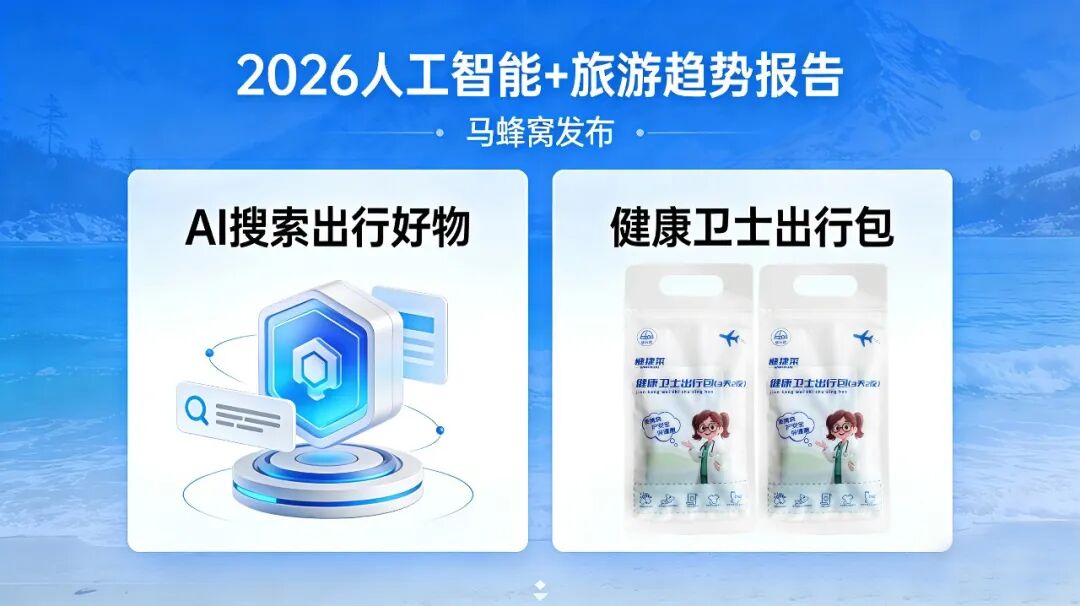 春游踏青如何避免细菌感染?健康卫士出行包呵护你的亲子之旅! 春游踏青如何避免细菌感染?健康卫士出行包呵护你的亲子之旅!