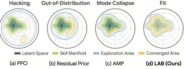 全球首个！银河通用全自主人形机器人打网球火爆全球