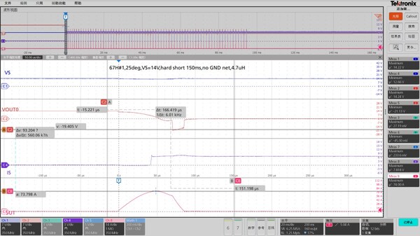 国产领先:思瑞浦车规级高边开关TPW4020DQ,重塑高端智能功率控制 国产领先:思瑞浦车规级高边开关TPW4020DQ,重塑高端智能功率控制