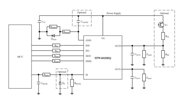 国产领先:思瑞浦车规级高边开关TPW4020DQ,重塑高端智能功率控制 国产领先:思瑞浦车规级高边开关TPW4020DQ,重塑高端智能功率控制