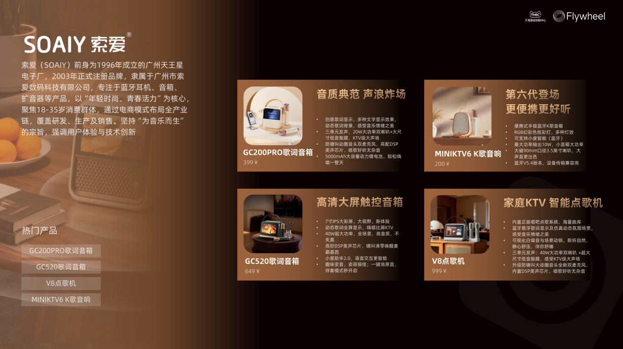 行业洞察 | TMIC×Flywheel飞未联合发布《2026天猫音箱音响行业白皮书》