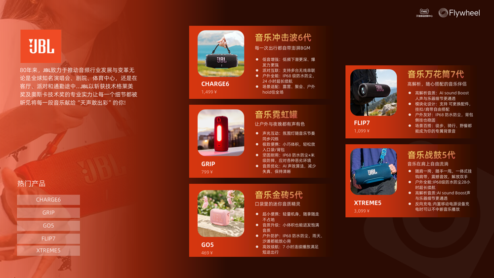 行业洞察 | TMIC×Flywheel飞未联合发布《2026天猫音箱音响行业白皮书》