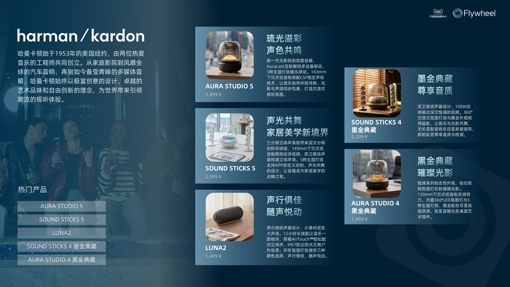行业洞察 | TMIC×Flywheel飞未联合发布《2026天猫音箱音响行业白皮书》