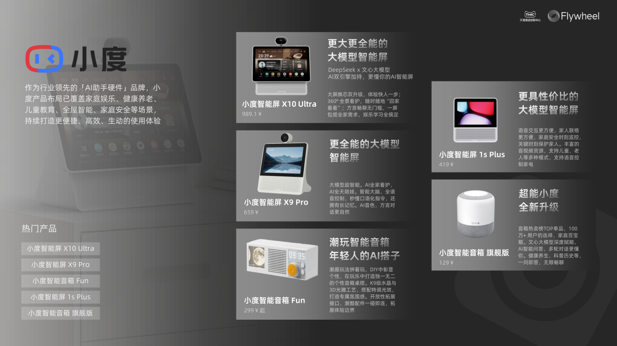 行业洞察 | TMIC×Flywheel飞未联合发布《2026天猫音箱音响行业白皮书》
