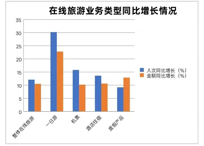 清明黄金周携宠出行|防护攻略+消毒好物,带毛孩安心赏春 清明黄金周携宠出行|防护攻略+消毒好物,带毛孩安心赏春