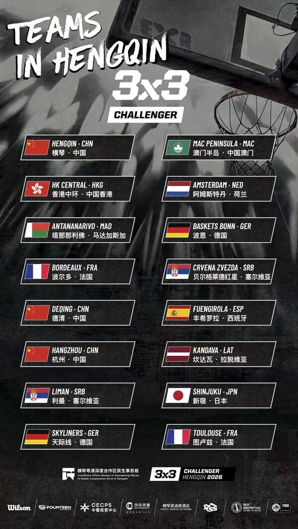 16支劲旅横琴上演巅峰对决 FIBA 3x3赛季揭幕战即将开锣