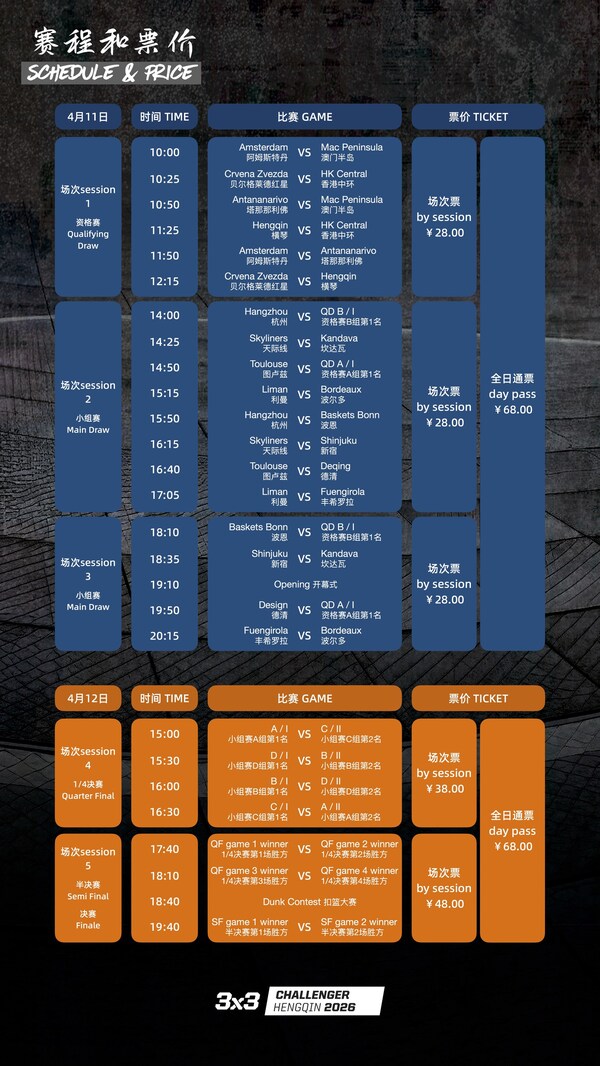 16支劲旅横琴上演巅峰对决 FIBA 3x3赛季揭幕战即将开锣