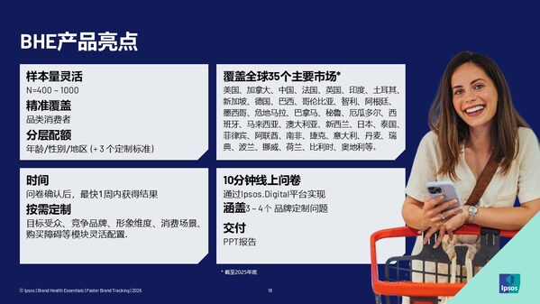 益普索推出轻量化品牌健康监测工具BHE，助力中小品牌应对复杂市场
