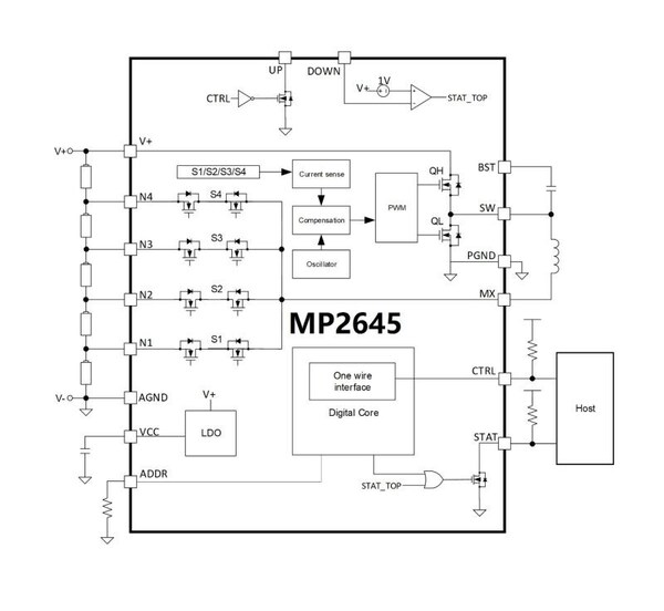 MPS亮相第十四届储能国际峰会暨展览会， 展示多场景储能系统解决方案