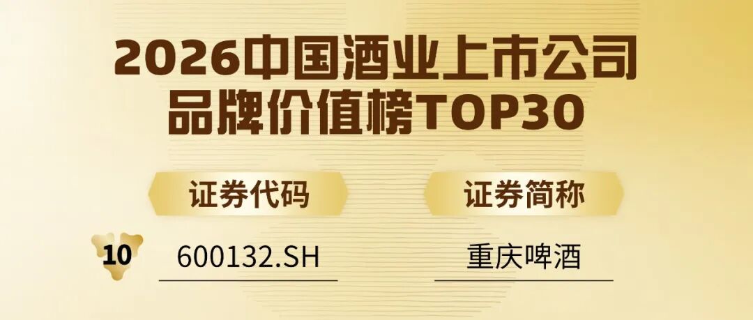 TOP 10！重庆啤酒入选2026中国酒业上市公司品牌价值榜