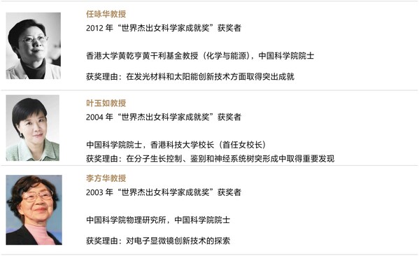 2027年欧莱雅-联合国教科文组织"世界杰出女科学家成就奖"提名申报开始