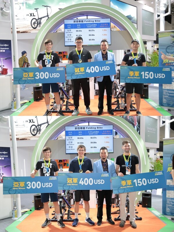 DAHON大行"快车道"速度取胜，闪耀TAIPEI CYCLE