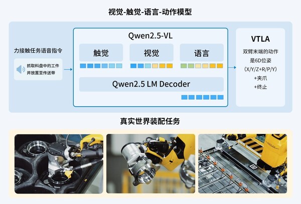 从看见，到触感真实-开普勒国内首发 VTLA 全感知原生力触觉全栈数采方案