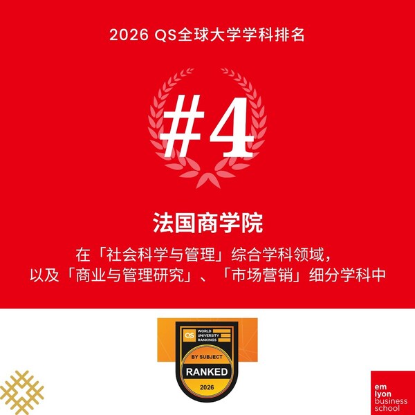 再创佳绩：法国里昂商学院三大核心领域斩获QS 2026学科排名佳绩
