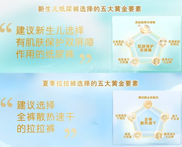帮宝适一级帮全新升级，五大黄金要素重新定义纸尿裤选择标准