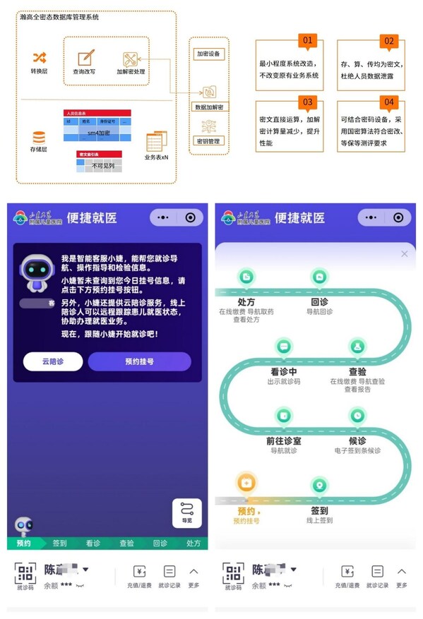 一等奖+两项优秀赋能奖！瀚高数据库闪耀2026数字中国创新大赛信创赛道•医疗行业赛，助力医疗信息化高质量发展