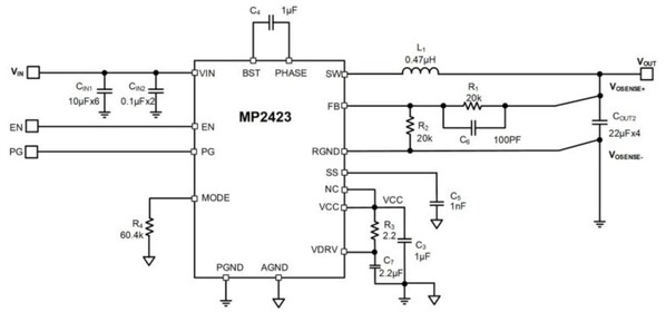 MPS发布业界首款24V输入20A/25A/30A大电流同步降压DC/DC系列产品 MPS发布业界首款24V输入20A/25A/30A大电流同步降压DC/DC系列产品
