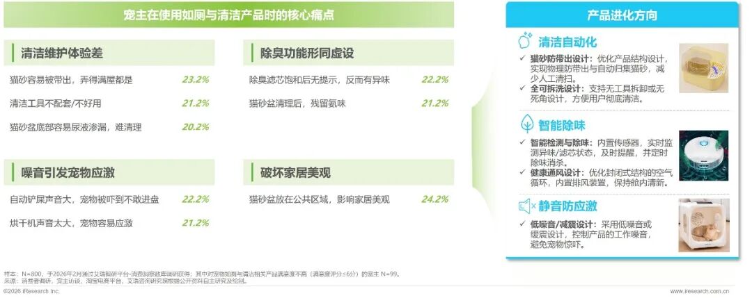 深耕人宠共生新赛道 | 贵州百草轩以专业消毒方案筑牢居家共居健康防线