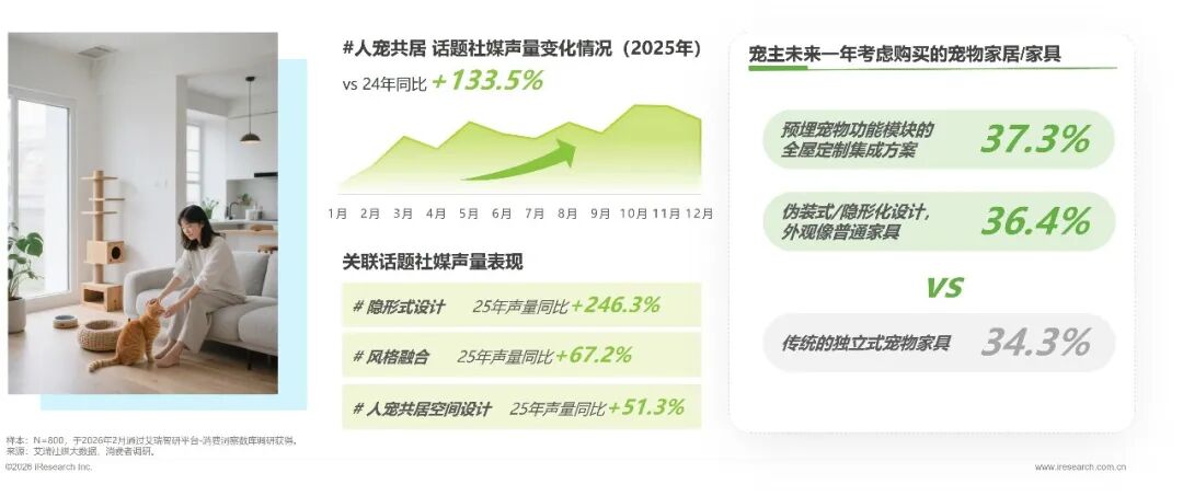 深耕人宠共生新赛道 | 贵州百草轩以专业消毒方案筑牢居家共居健康防线