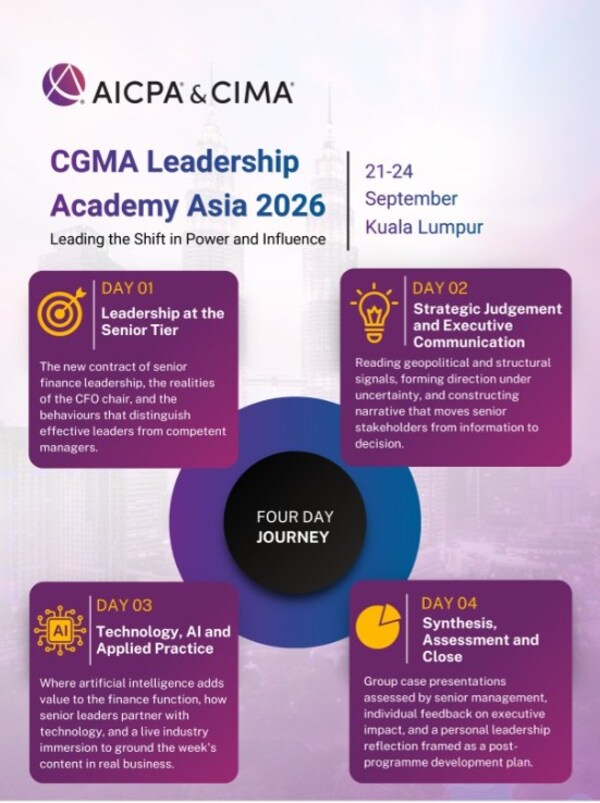 CGMA Leadership Academy Asia 2026 开放亚太区申请，赋能财务领袖重塑决策影响力