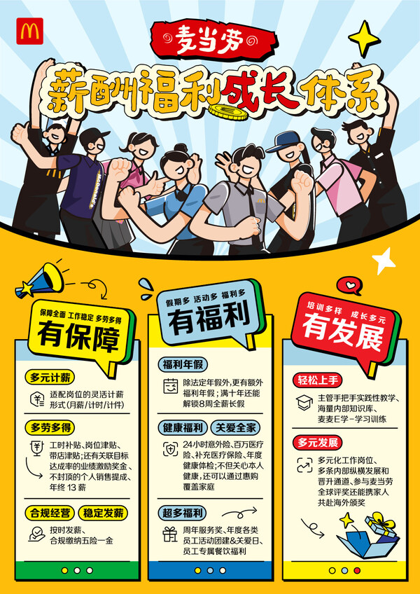 麦当劳中国启动2026全国招聘周 麦当劳中国启动2026全国招聘周