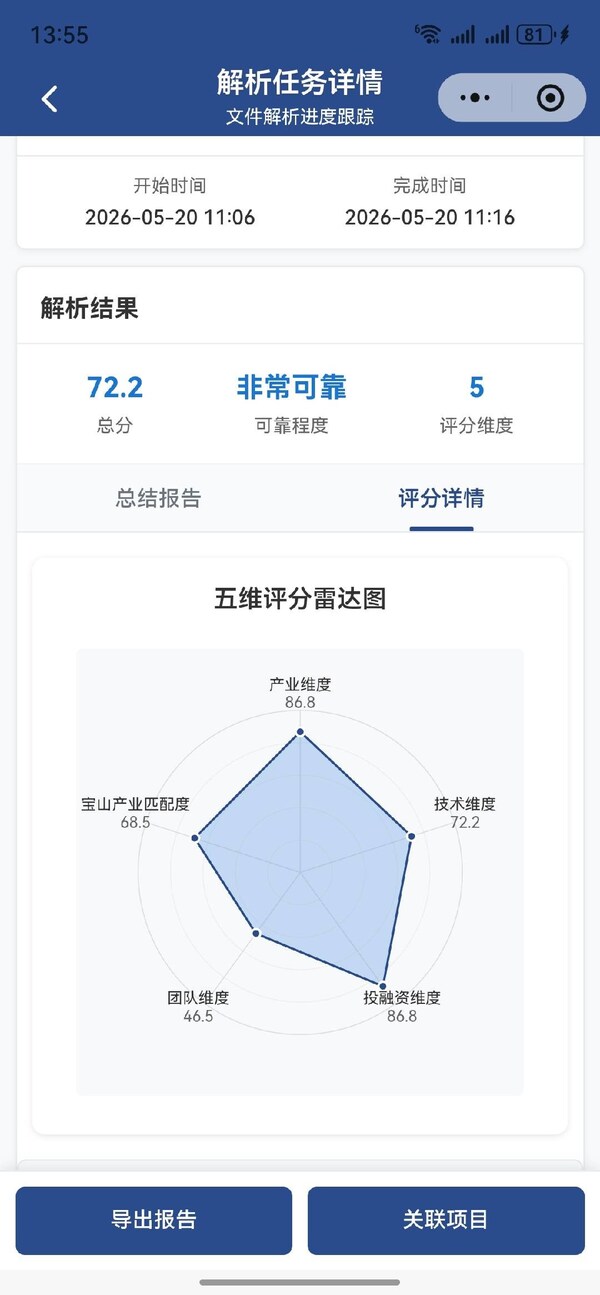 AI 赋能招商精细决策,GET BP 助力科技服务行业高质量发展 AI 赋能招商精细决策,GET BP 助力科技服务行业高质量发展
